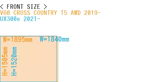 #V60 CROSS COUNTRY T5 AWD 2019- + UX300e 2021-